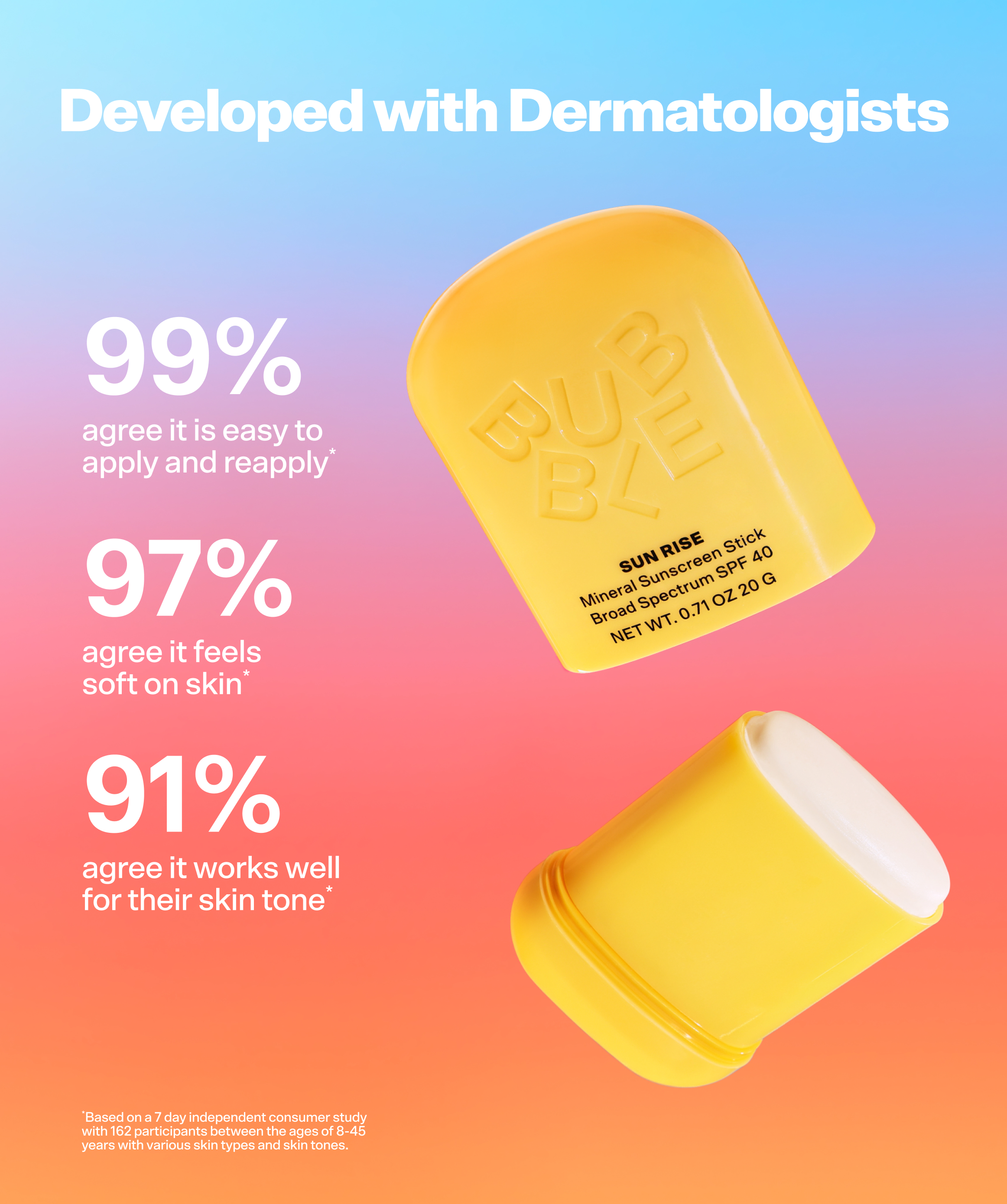 Bubble Skincare Sun Rise