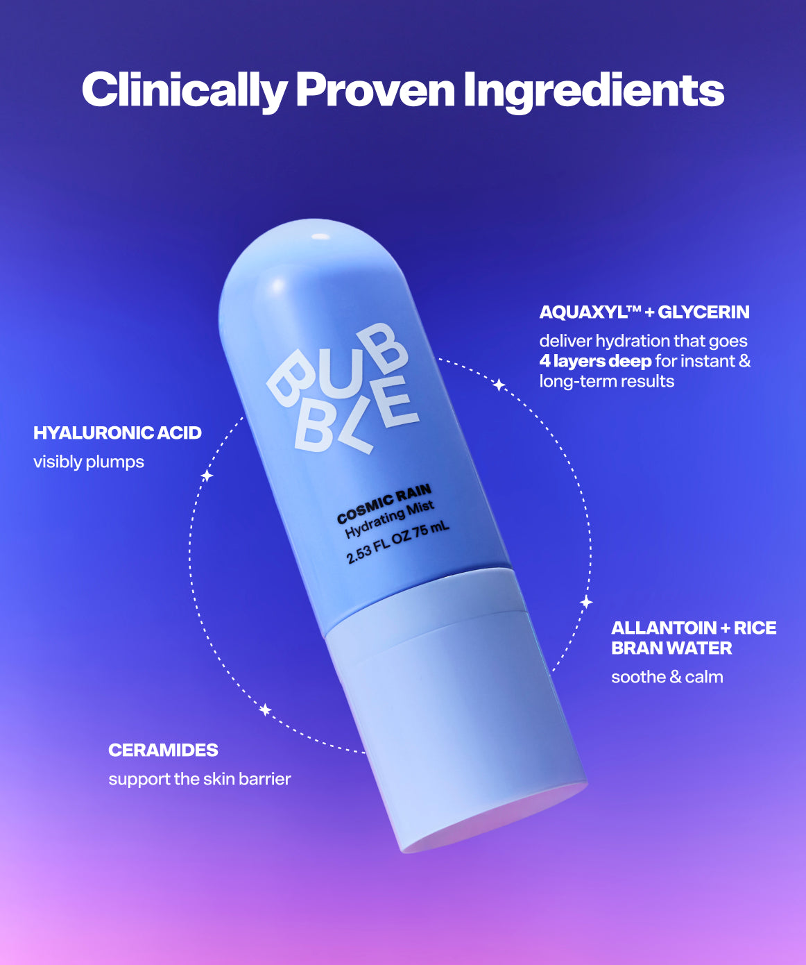 Bubble Skincare Cosmic Rain