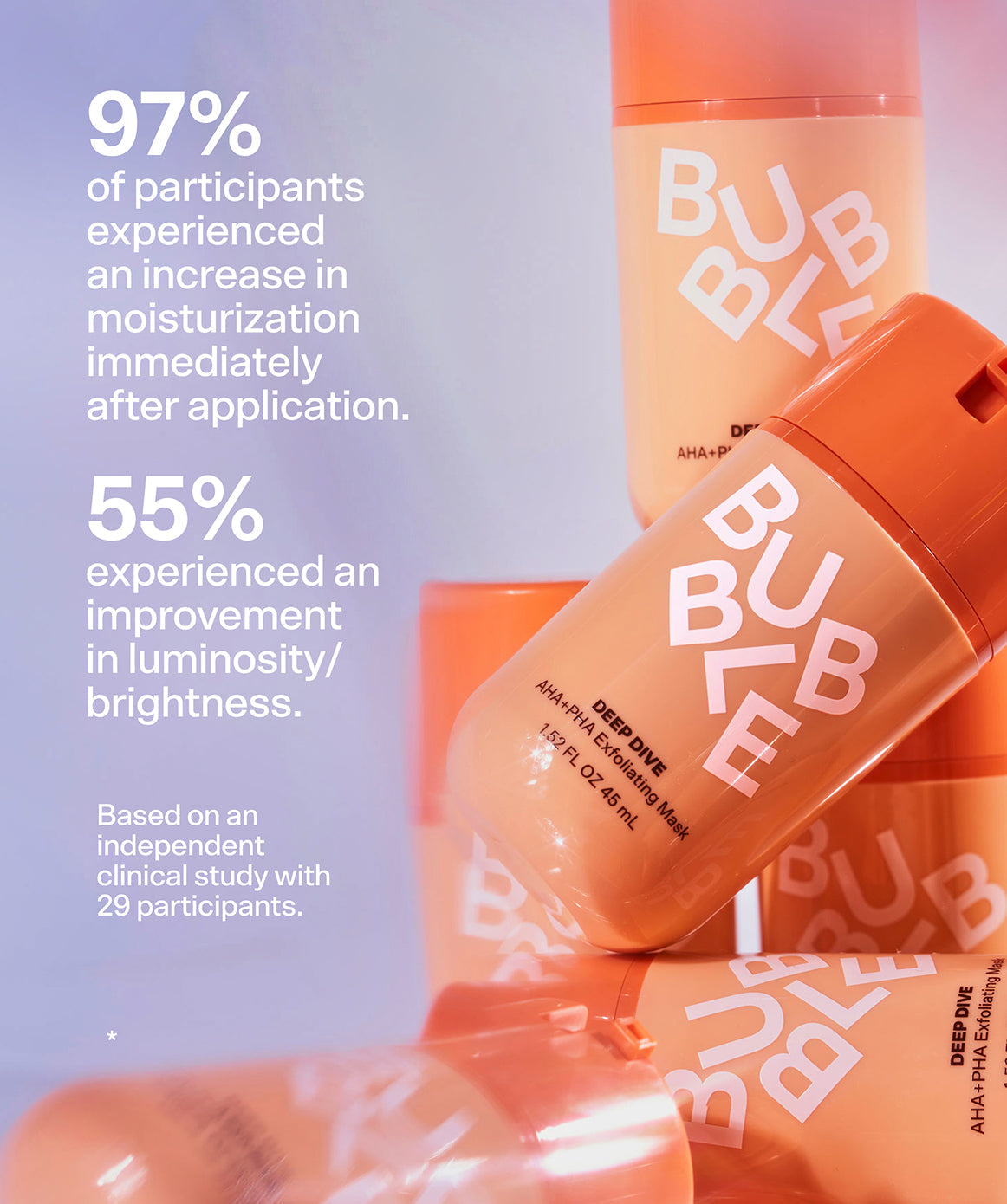 Bubble Skincare Deep Dive