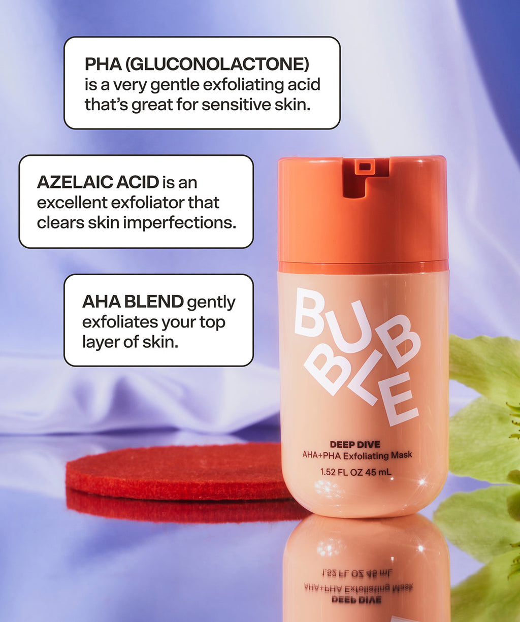 Bubble Skincare Deep Dive