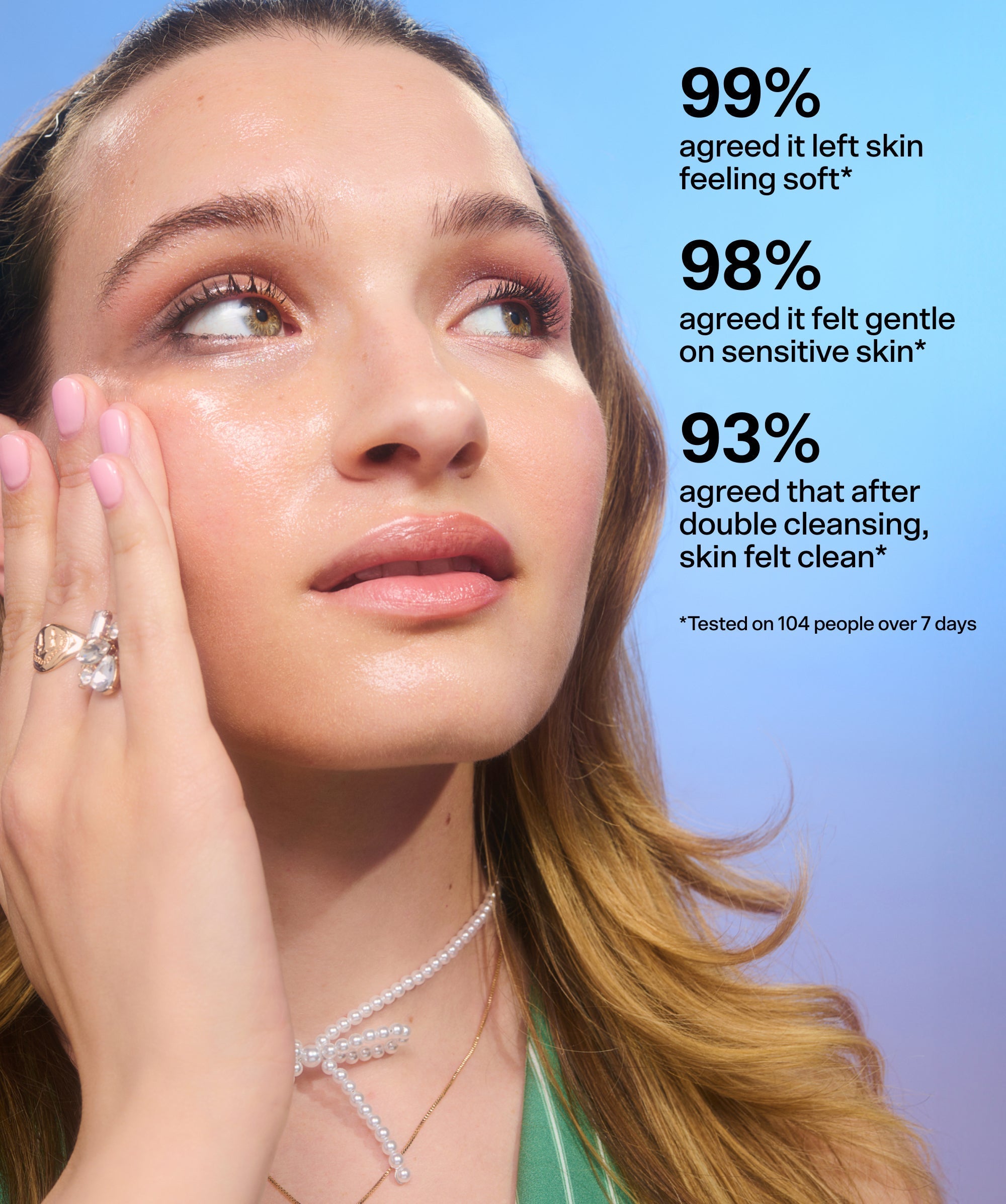 Bubble Skincare First Class