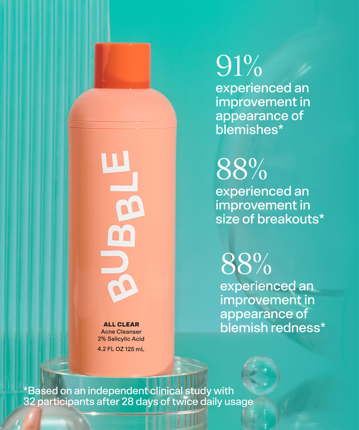 Bubble Skincare All Clear